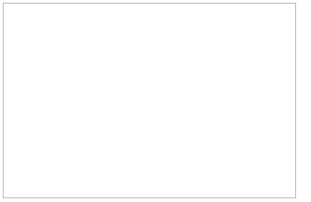 Figure 11-2