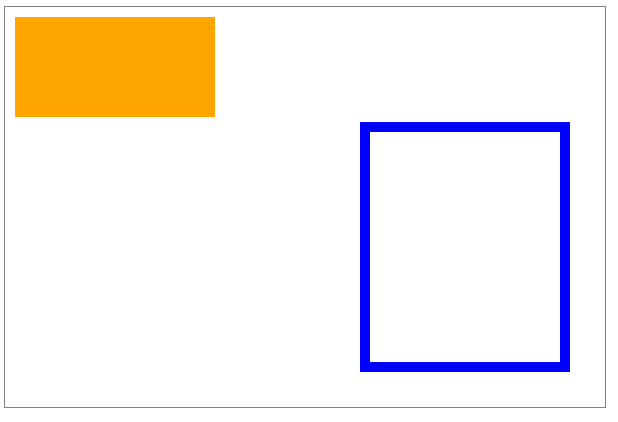 Figure 11-4