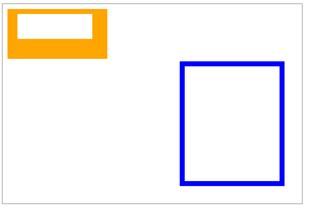 Figure 11-5
