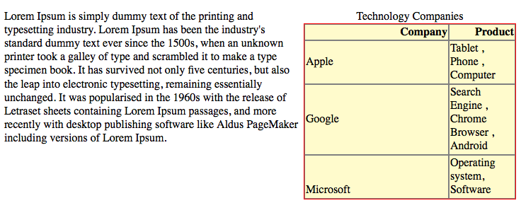 Figure 7-14