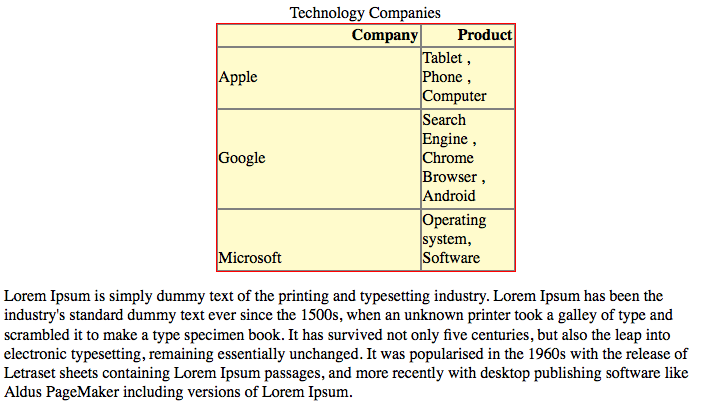 Figure 7-15