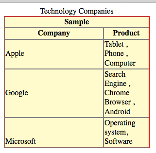 Figure 7-16